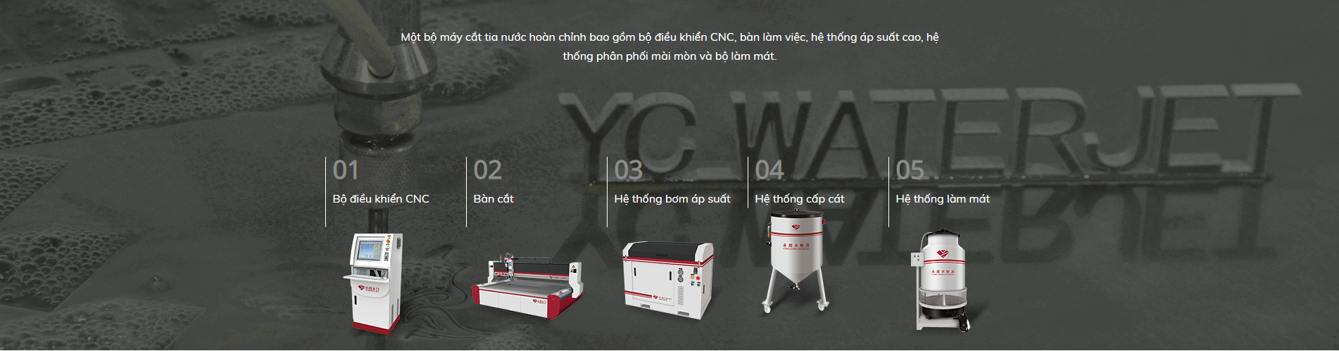 Các bộ phận máy tia nước